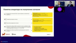 152-ФЗ!  Что важно знать бизнесу чтобы работать с персональными данными правильно!