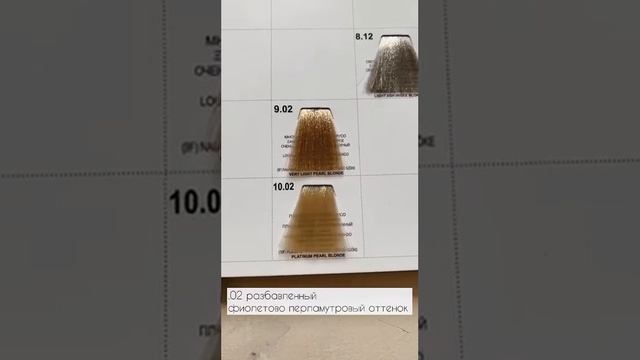 Крем-краска для окрашивания волос SUPREMA COLOR 60мл смотреть онлайн