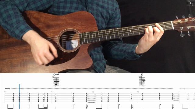 Limp Bizkit - Behind Blue Eyes| Guitar Tabs Tutorial смотреть онлайн