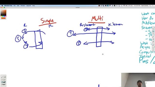 Intro to Node смотреть онлайн