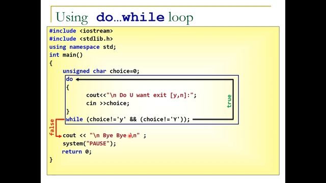 C++ Programming 28 Using do while loop смотреть онлайн