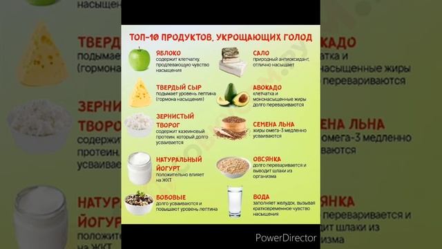 ТОП-10 продуктов укрощающих голод