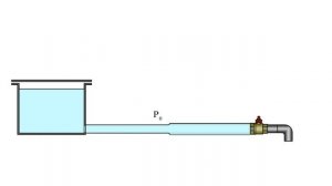 Что такое гидроудар