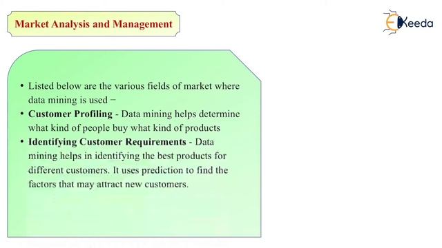 What is Data Mining - Introduction to Data Mining - Data Mining and Business Intelligence смотреть онлайн