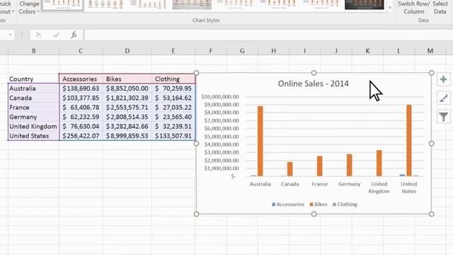 How to create a basic chart in Excel 2016. смотреть онлайн