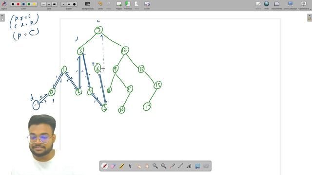 Convert Binary Tree to Sorted Doubly Linked List | Using O(1) Space | Morris Traveral Method смотреть онлайн