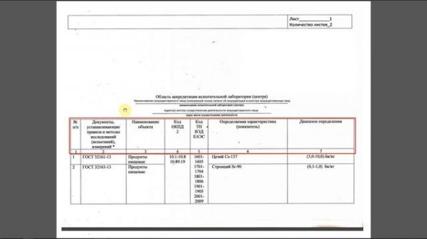 ПК+РОА+ИМОД