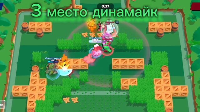 топ 5 персонажей бравл бол/красивые голы бравл Старс смотреть онлайн