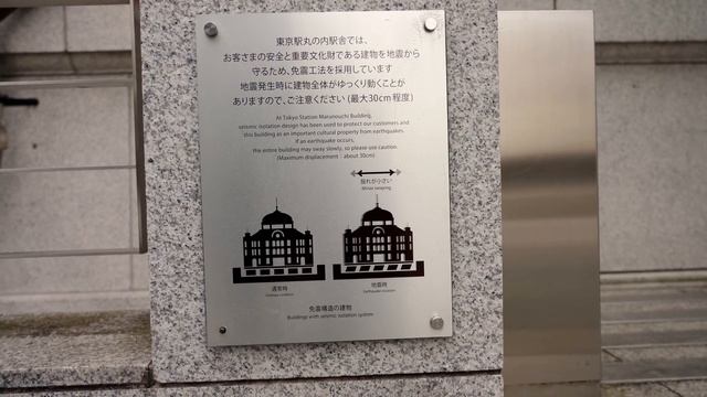 ТОКИО Самая красивая ЖД станция Японии - EasyTravel смотреть онлайн