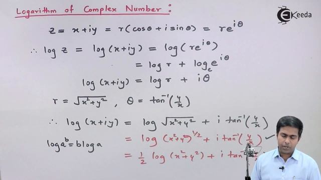 How to Find Logarithm of Complex Number - Logarithm of Complex Numbers - Engineering Mathematics 1 смотреть онлайн