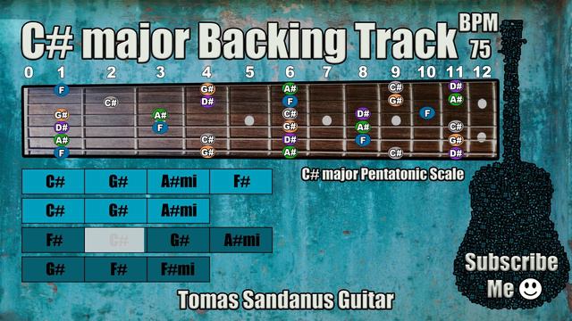 C# Major Backing Track - C Sharp - Acoustic Soft Rock Guitar Jam Backtrack | TS 84
