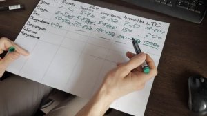 Всё про аккумуляторы AGM/ LTO/ Li-Fe/ SAE АКБ