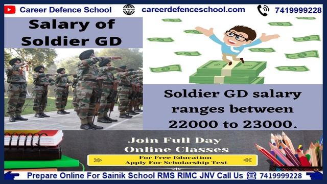 Indian Army कैसे Join करे ? 10th & 12th के बाद | Apply For Free Scholarship Test| Call Us 741999922 смотреть онлайн