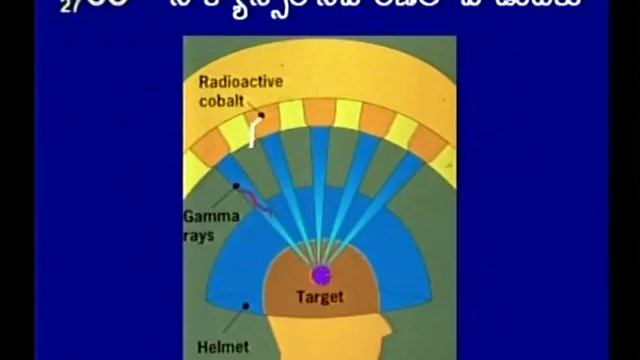 nuclear power consumption boon or bane part-2 смотреть онлайн