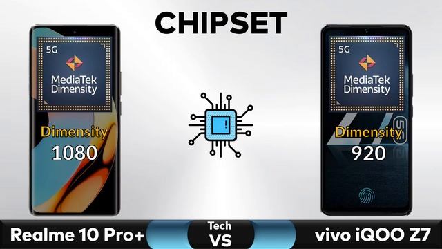 Realme 10 Pro Plus Vs vivo iQOO Z7 - Full Comparison 2023 смотреть онлайн