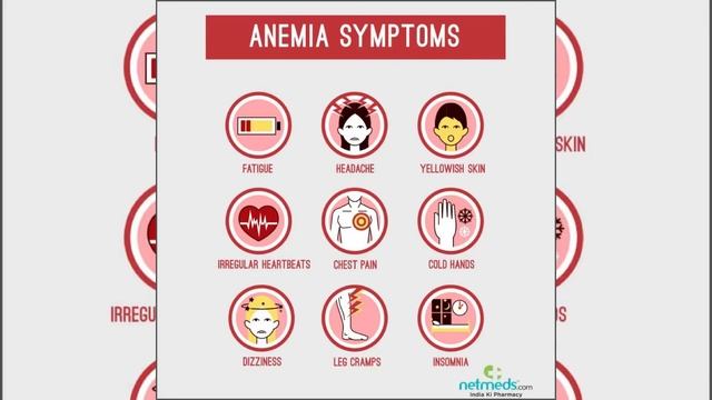 Егер тырнағың сынып,шашың түссе көр!Темір Тапшылықты Анемия смотреть онлайн