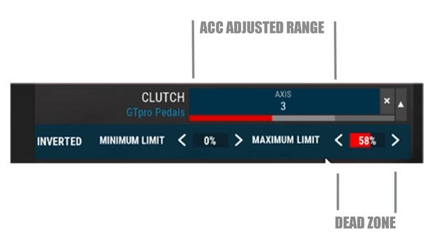 Sim Racing Tips For Beginers - Pedal Calibration - iRacing, Assetto Corsa Comp and Rfactor 2 смотреть онлайн