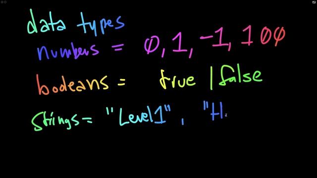 Programming Intro ~ MMP 270 смотреть онлайн