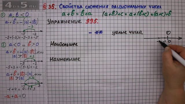 Упражнение № 995 – Математика 6 класс – Мерзляк А.Г., Полонский В.Б., Якир М.С. смотреть онлайн