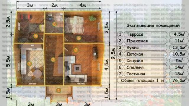 Проект одноэтажного дома из бруса 9х9 смотреть онлайн