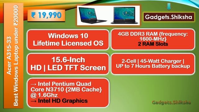 15.6-Inch Intel Processor Laptop under 20000 Rupees (हिंदी में) | #Acer A315-33 смотреть онлайн