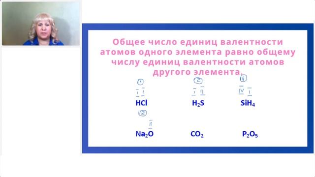 Как определить валентность по формуле вещества смотреть онлайн