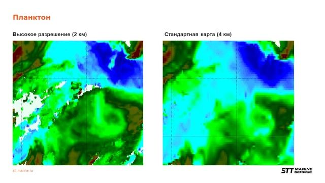 Презентация системы предоставления океанографических данных Catsat смотреть онлайн