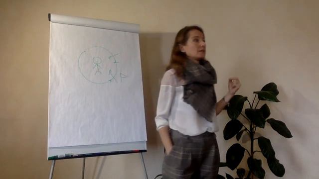 Тренируемся говорить НЕТ
