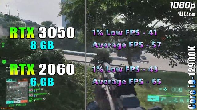 RTX 3050 8GB Vs RTX 2060 6GB | PC Gaming Benchmark Tested