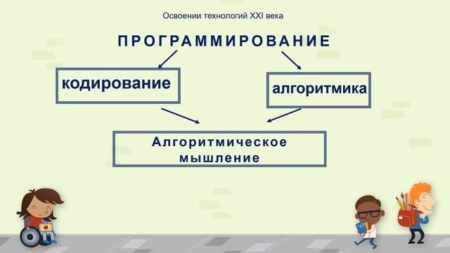 STEAM образование в ДОУ смотреть онлайн