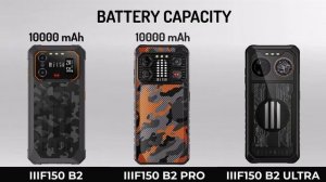 IIIF150 B2 VS IIIF150 B2 Pro VS IIIF150 B2 Ultra