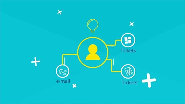 Web Tracks Help Desk Introduction смотреть онлайн