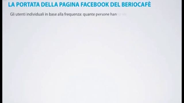 Case History - BerioCafé Social Wi-Fi By NuovaSet смотреть онлайн