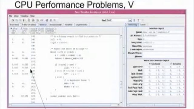 Measuring Performance with Sun Studio Tools смотреть онлайн