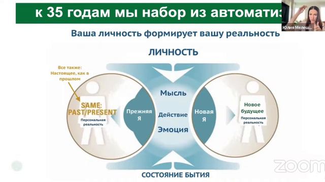 Вечерняя романтика