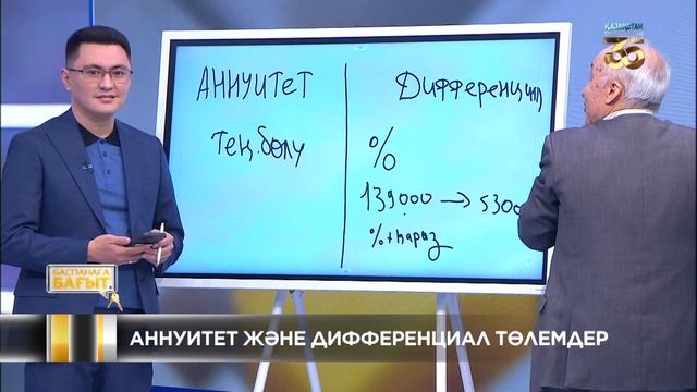 Несиені өтеудің аннуитет және дифференциал жолдары. «Баспанаға бағыт» смотреть онлайн