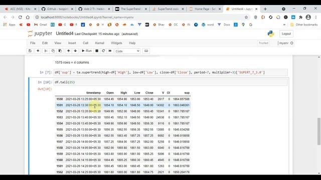 Supertrend Indicator Calculation in Python | Pandas-TA (2021) смотреть онлайн