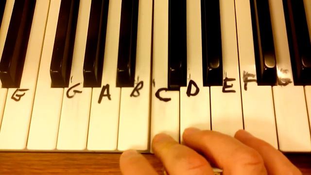 OLD MACDONALD HAD A FARM PIANO TUTORIAL EASY OLD MCDONALD