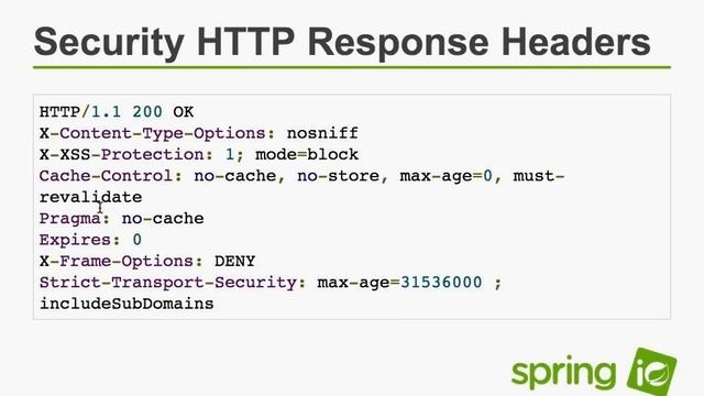 Webinar: Spring Security 3.2 смотреть онлайн