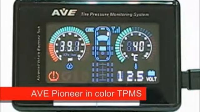 Premium Dash Mount TPMS Tyre Tire Pressure Monitor System смотреть онлайн