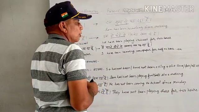 Present perfect continuous tense for class 7,8,9,10 смотреть онлайн