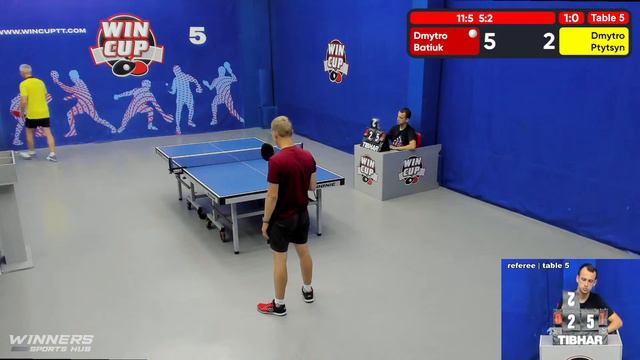 01:00 Батюк Дмитрий (3:0) Птицын Дмитрий стол 5 ЮГ-6 09.06.22 смотреть онлайн