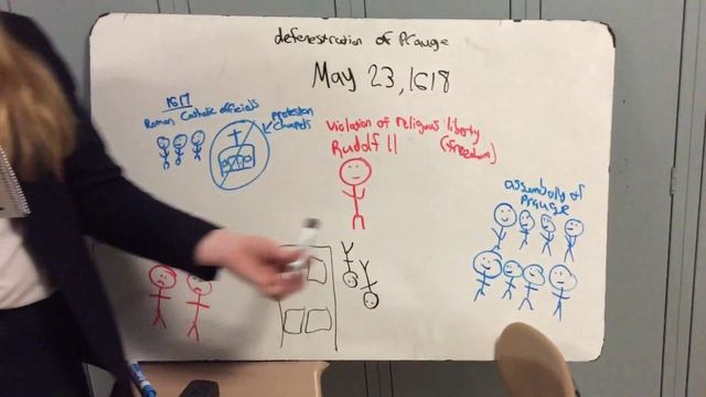 Defenestration of Prague white board смотреть онлайн