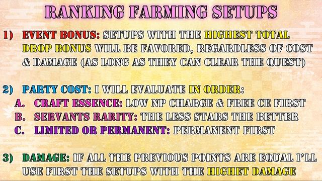 FGO NA - Aeaean Spring Breeze 2022- Complete Farming Guide (All Buster-Quick-Arts-F2P DPS) смотреть онлайн