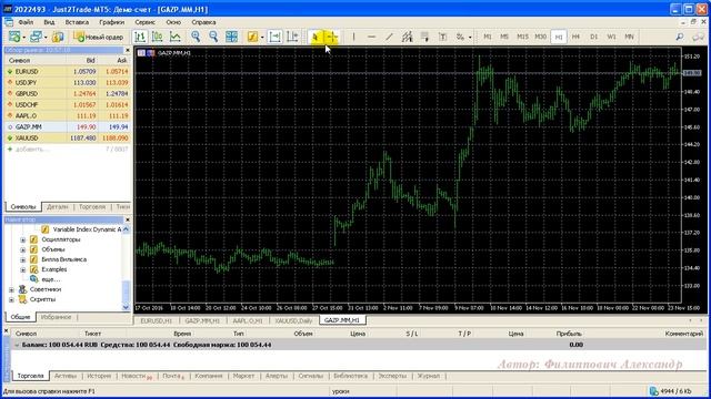 07 Metatrader 5 Графические инструменты