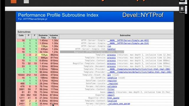 Profiling in Perl смотреть онлайн