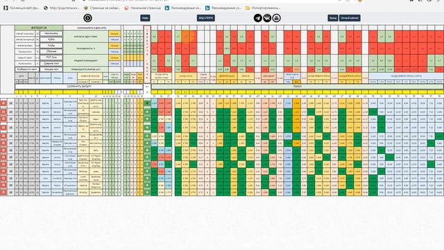 Коэффициентный анализ. Прибыльный прогноз. Ординар на 27.02.2023, коэффициент 2,23. смотреть онлайн
