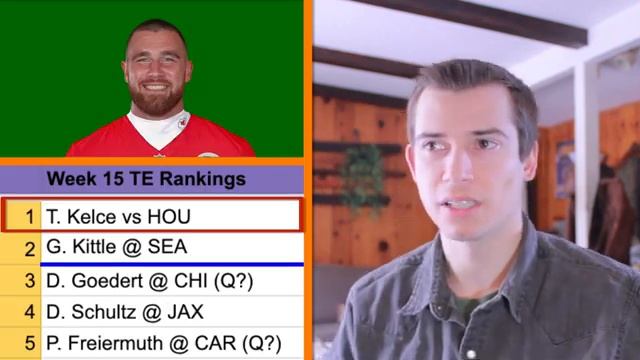 Week 15 Quarterback, Tight End & Defense Rankings | 2022 Fantasy Football смотреть онлайн