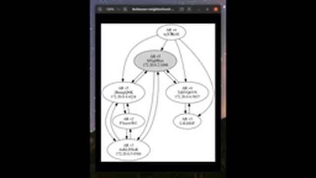 MASQ Node TNT - Chapter 5 - Testing a Story with TNT смотреть онлайн