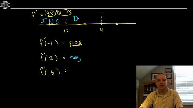 Curve Sketching: Polynomial Example смотреть онлайн